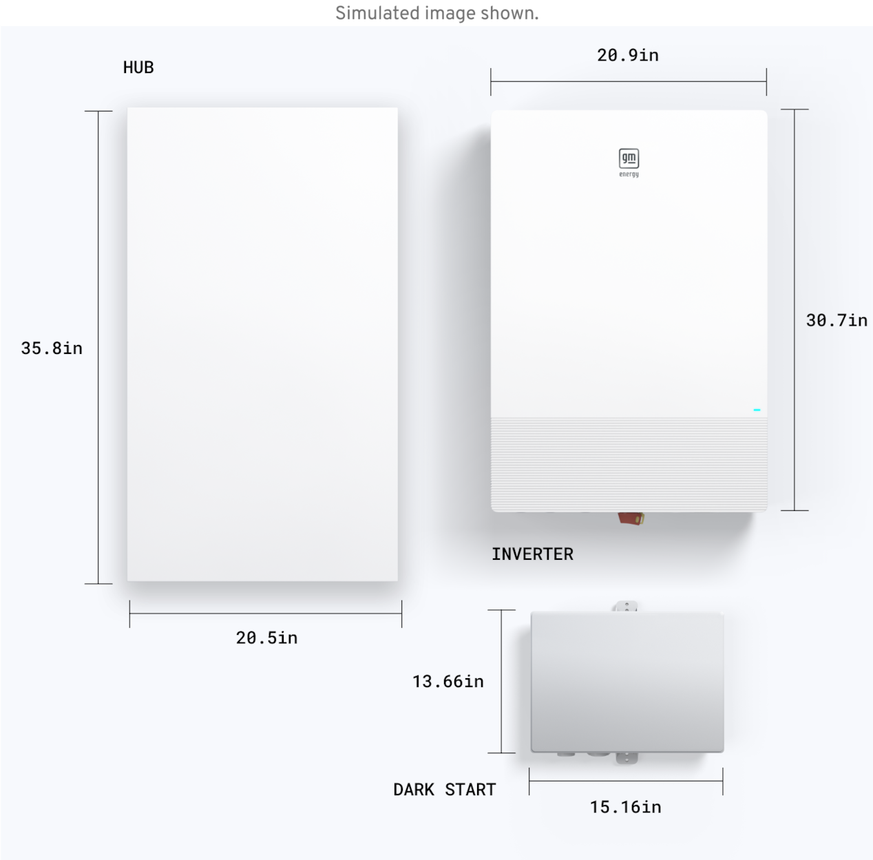 Wall EV charging station with product specs