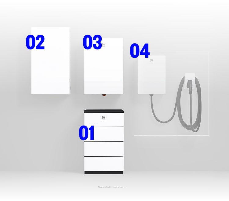 GM Energy Home System components including GM Energy PowerBank, Home Hub, Inverter, and PowerShift Charger